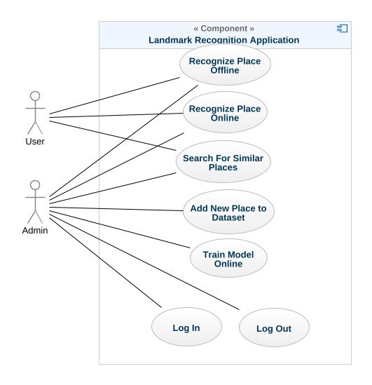 ASR-Engineering-Consulting - MachineLearning