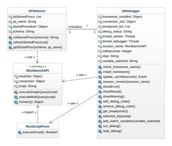 erickaraujo tcc project CLASS DIAGRAM