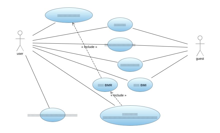 taengsh23 - usecase diagram