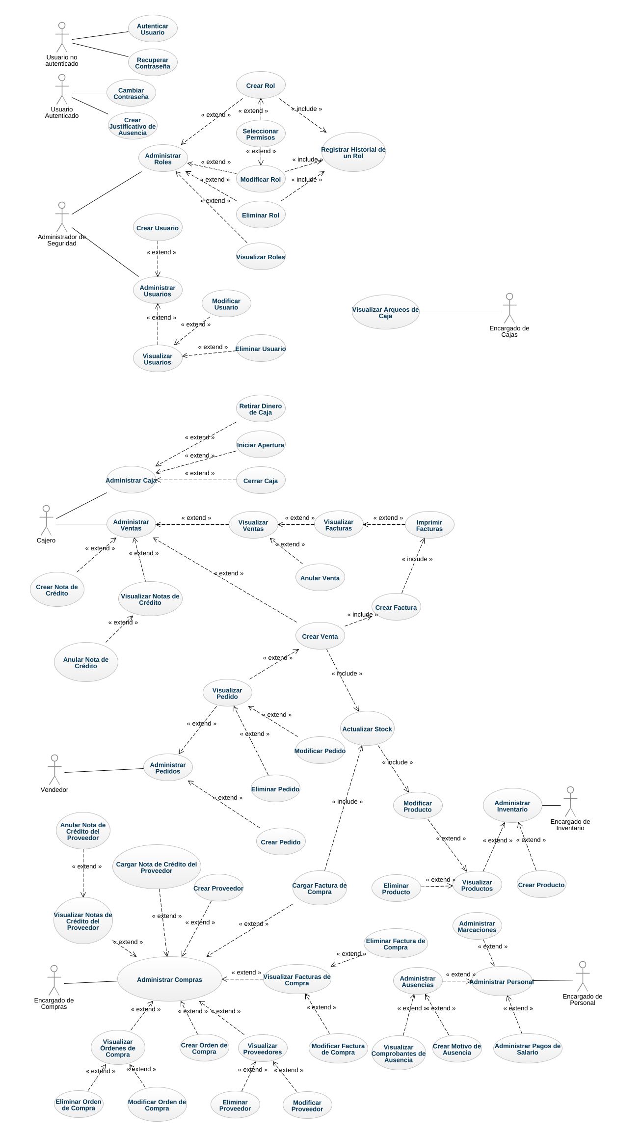 Matias Pinto Diagrama Caso Uso Avs Comercial