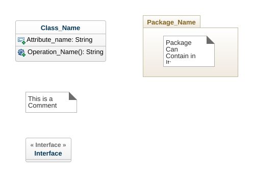 Karamvir - Uml Diagrams