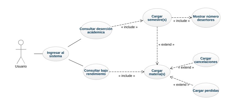 Santiagoriveram Diagrama De Casos De Uso